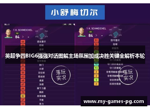 英超争四BIG6强强对话图解主场氛围加成决胜关键全解析本轮